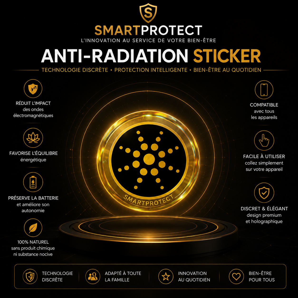 SmartProtect protège tous vos appareils