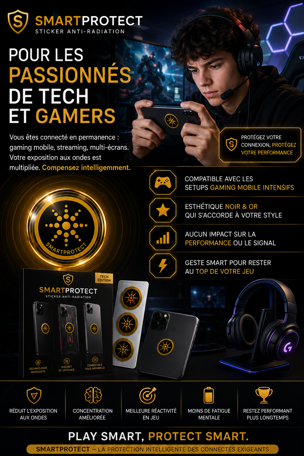 SmartProtect – Technologie de protection intelligente